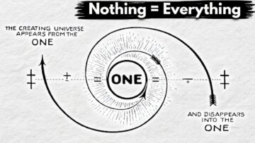 Everything Is Connected, And This Is the Last Video You’ll Ever Need To See It