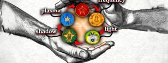 How Your Hands Control The Energy Field (USE with EXTREME Caution!)
