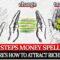 Money Is Pure Energy, The Only Guide to Turning Energy Into Wealth (No BS)