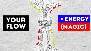 Use Your ENERGY to ACTIVATE Your Inner Power (Emotions=Magic)