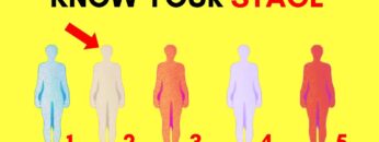 5 STAGES of SPIRITUAL AWAKENING – Find WHICH STAGE YOU Are IN