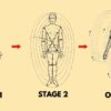Learn How To Manipulate Energy in 18 Minutes