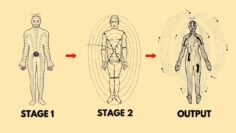 Learn How To Manipulate Energy in 18 Minutes