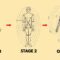 Learn How To Manipulate Energy in 18 Minutes