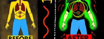 Learn To Master YOUR INVISIBLE FORCES of Existence – CLEAR All Energy Blockages