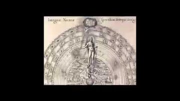 Mysticism Part 1; History of Mystics (Boehme, Swedenborg, Blake) [Occult Audiobook]