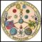 Occult Lecture Alchemy and Hermeticism Magic & Supernatural Mysticism, Audiobook by McKenna