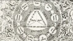 On The Heavenly Hierarchy – Pseudo-Dionysius