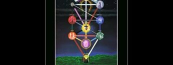 Reading of Dion Fortunes The Mystical Qabalah Chapter 7 The Three Supernals