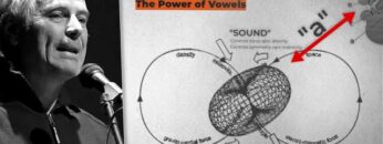 The Hidden Study That Will Blow Your Mind!