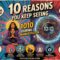 10 Reasons You Keep Seeing 1010 During Manifestation
