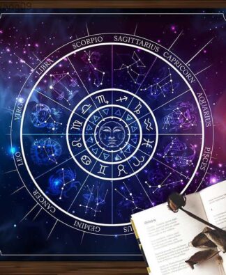 12 Constellation Fortune Divination Hanukkah... From Jjhy3, &Price; | DHgate.Com