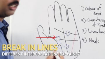 Break in Lines | Palmistry