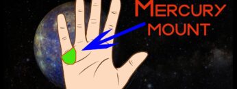 Business & Money matters | Mercury mount | Budh parvat