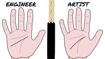 Head Line Tells A Lot About Your Personality-Palmistry (Part 1)