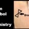 Indian Palmistry Symbols: The Drum and Your Karmic Path