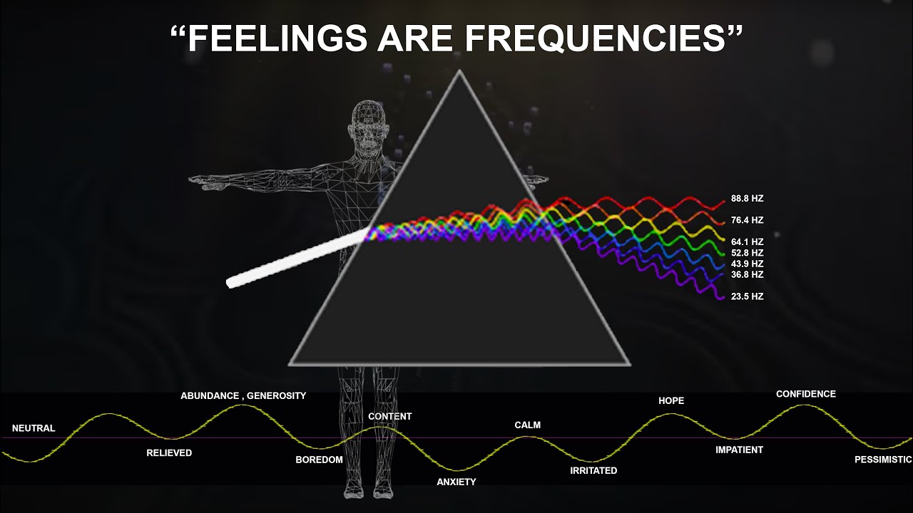 Preload Image