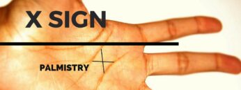Letter X On The Hands-Palmistry (Part 1)