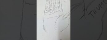 meaning of triangle in palmistry