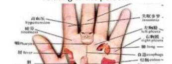 What Is Palmistry-How Do You Read Palms?