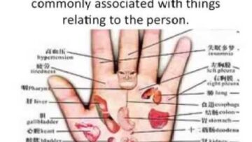 What Is Palmistry-How Do You Read Palms?