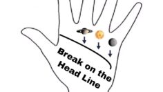Break in Head Line