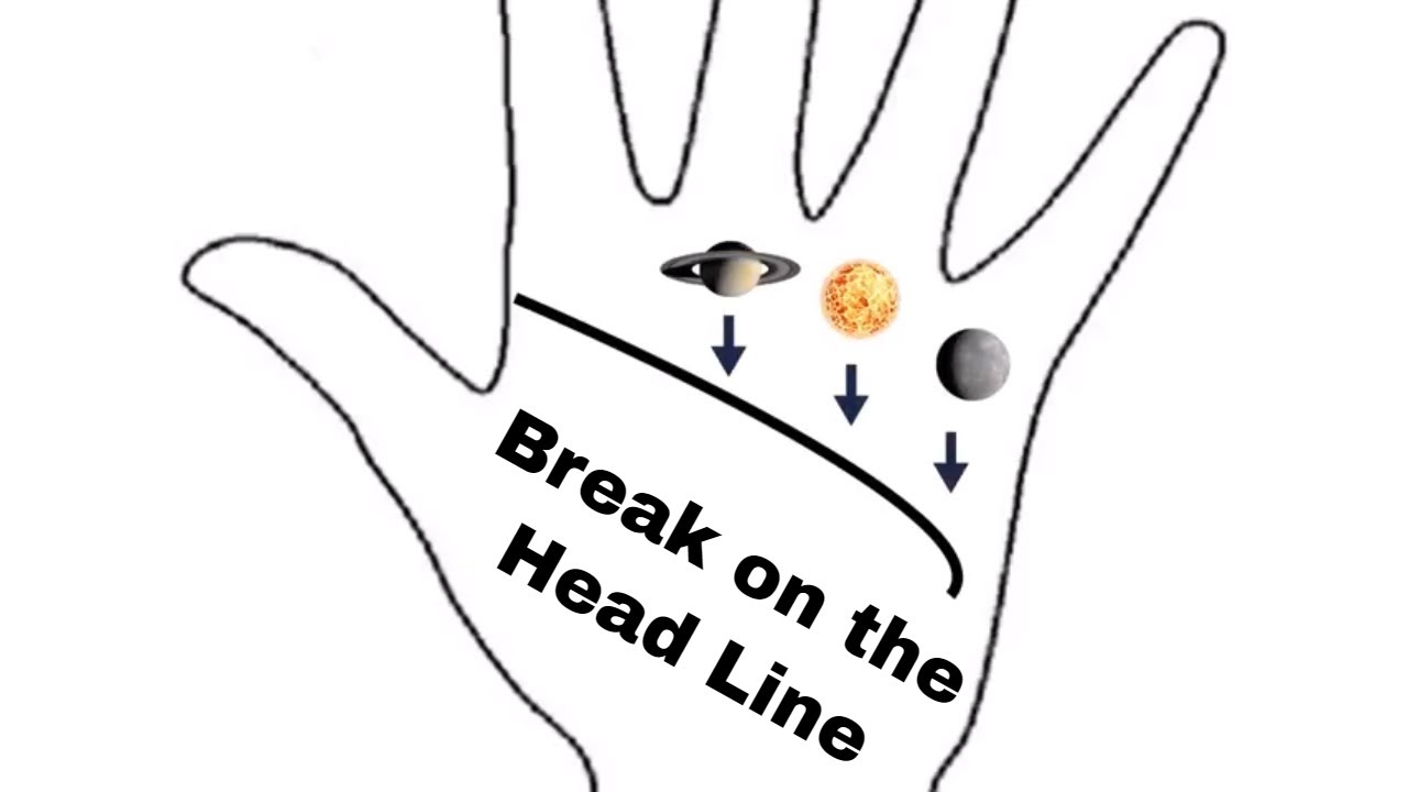 Preload Image