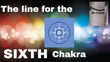 How to find the 6th Chakra in Palmistry – Line for Ajna Chakra