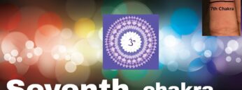 How to find the 7th Chakra in Palmistry – Line for Sahasrara Chakra