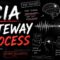 If You Try the CIA Gateway Process, Your Mind Wonโt Be the Same