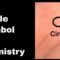 Indian Palmistry Symbols: The Circle and Energy