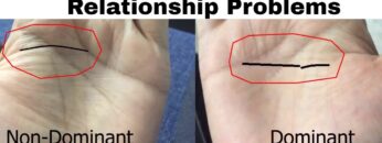 Karma in Palmistry: Relationship Problems