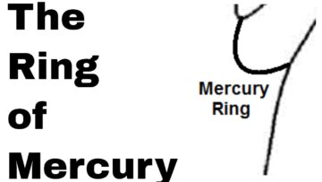 Palmistry: The Mercury Ring