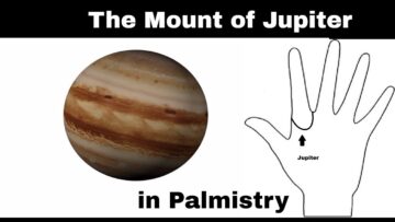 Palmistry: The Mount of Jupiter finding your spiritual potential