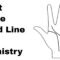 The Start of the Head line in Palmistry