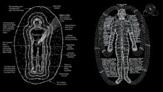These Occult Techniques Transform Your Aura Instantly | Use them before they go viral