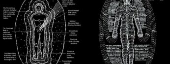 These Occult Techniques Transform Your Aura Instantly | Use them before they go viral