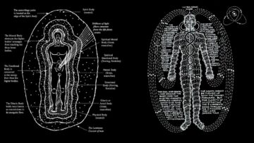 These Occult Techniques Transform Your Aura Instantly | Use them before they go viral