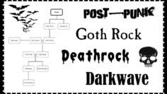 What is Goth Music? – A Very Brief Overview of Goth Subgenres