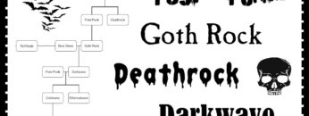 What is Goth Music? – A Very Brief Overview of Goth Subgenres